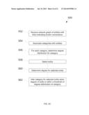 ANALYTIC FRAMEWORKS FOR PERSONS OF INTEREST diagram and image