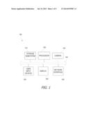 Moving A Virtual Object Based on Tapping diagram and image