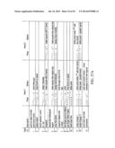 OPERATING ENVIRONMENT COMPRISING MULTIPLE CLIENT DEVICES, MULTIPLE     DISPLAYS, MULTIPLE USERS, AND GESTURAL CONTROL diagram and image