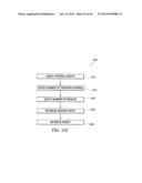 OPERATING ENVIRONMENT COMPRISING MULTIPLE CLIENT DEVICES, MULTIPLE     DISPLAYS, MULTIPLE USERS, AND GESTURAL CONTROL diagram and image