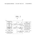 INPUT DEVICE, DISPLAY DEVICE AND METHOD OF CONTROLLING THEREOF diagram and image