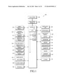 MOBILE DEVICE SYSTEM PROVIDING HYBRID WIDGET AND ASSOCIATED CONTROL diagram and image