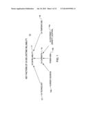 ADAPTIVE WORKLOAD BASED OPTIMIZATIONS COUPLED WITH A HETEROGENEOUS     CURRENT-AWARE BASELINE DESIGN TO MITIGATE CURRENT DELIVERY LIMITATIONS IN     INTEGRATED CIRCUITS diagram and image