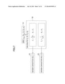 METHOD OF DESIGNING SEMICONDUCTOR INTEGRATED CIRCUIT diagram and image