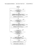 METHOD OF DESIGNING SEMICONDUCTOR INTEGRATED CIRCUIT diagram and image