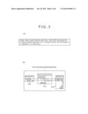 Image Processing Software Development Method, Image Processing Software     Development Device, and Image Processing Software Development Program diagram and image