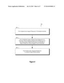 SOFTWARE INTERFACE FOR A HARDWARE DEVICE diagram and image