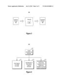 IMMUTABLE OBJECT TYPES diagram and image