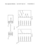 AUTOMATIC REGRESSION TESTING BASED ON CYCLOMATIC COMPLEXITY diagram and image