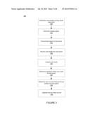 METHODS, DEVICES, SYSTEMS, AND NON-TRANSITORY MACHINE-READABLE MEDIUM FOR     PERFORMING AN AUTOMATED CALIBRATION FOR TESTING OF A COMPUTER SOFTWARE     APPLICATION diagram and image