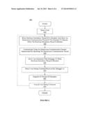 System and Method of Debugging Multi-Threaded Processes diagram and image