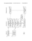 SCRIPTING LANGUAGE EXECUTOR SERVICE FOR APPLICATIONS diagram and image