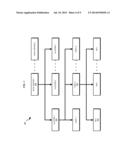 HIERARCHICAL THRESHOLDS-BASED VIRTUAL MACHINE CONFIGURATION diagram and image