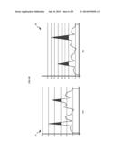 HIERARCHICAL THRESHOLDS-BASED VIRTUAL MACHINE CONFIGURATION diagram and image