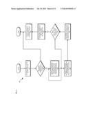 HIERARCHICAL THRESHOLDS-BASED VIRTUAL MACHINE CONFIGURATION diagram and image