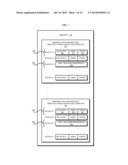 USING PREPROVISIONED MUTATED TEMPLATES diagram and image