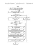 VIRTUAL MACHINE CONTROL APPARATUS AND VIRTUAL MACHINE CONTROL METHOD diagram and image