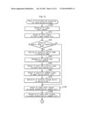 VIRTUAL MACHINE CONTROL APPARATUS AND VIRTUAL MACHINE CONTROL METHOD diagram and image