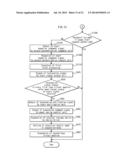 VIRTUAL MACHINE CONTROL APPARATUS AND VIRTUAL MACHINE CONTROL METHOD diagram and image