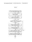 VIRTUAL MACHINE CONTROL APPARATUS AND VIRTUAL MACHINE CONTROL METHOD diagram and image