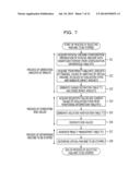 MANAGEMENT SYSTEM, RECORDING MEDIUM AND METHOD FOR MANAGING VIRTUAL     MACHINES diagram and image