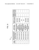 MANAGEMENT SYSTEM, RECORDING MEDIUM AND METHOD FOR MANAGING VIRTUAL     MACHINES diagram and image