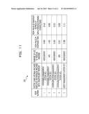 MANAGEMENT SYSTEM, RECORDING MEDIUM AND METHOD FOR MANAGING VIRTUAL     MACHINES diagram and image