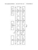 SYSTEM AND METHOD FOR INCREASING THROUGHPUT OF A PaaS SYSTEM diagram and image