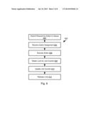 SYSTEM AND METHOD FOR INCREASING THROUGHPUT OF A PaaS SYSTEM diagram and image