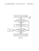 SYSTEM AND METHOD FOR INCREASING THROUGHPUT OF A PaaS SYSTEM diagram and image