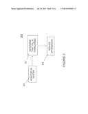 SYSTEM AND METHOD FOR IMPROVING MEMORY USAGE IN VIRTUAL MACHINES diagram and image