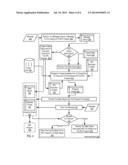 THREAD-AGILE EXECUTION OF DYNAMIC PROGRAMMING LANGUAGE PROGRAMS diagram and image