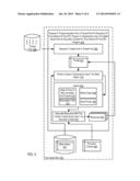 THREAD-AGILE EXECUTION OF DYNAMIC PROGRAMMING LANGUAGE PROGRAMS diagram and image