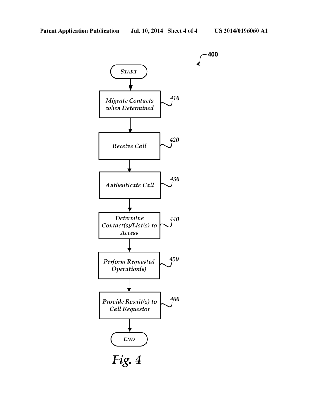 WEB SERVICE API FOR UNIFIED CONTACT STORE - diagram, schematic, and image 05