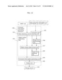 COMMENT INFORMATION GENERATING APPARATUS AND COMMENT INFORMATION     GENERATING METHOD diagram and image