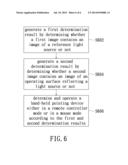 HAND-HELD POINTING DEVICE AND OPERATION METHOD THEREOF diagram and image