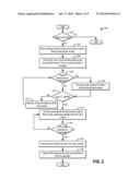 METHOD AND SYSTEM FOR CATALYST TEMPERATURE CONTROL diagram and image