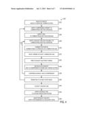 SYSTEM AND METHOD FOR PROTECTING COMPONENTS IN A GAS TURBINE ENGINE WITH     EXHAUST GAS RECIRCULATION diagram and image