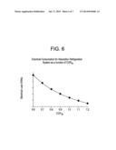 CARBON DIOXIDE REMOVAL SYSTEM USING ABSORPTION REFRIGERATION diagram and image