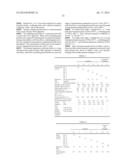 GLASS SUBSTRATE WITH SEALING MATERIAL LAYER, ORGANIC EL DEVICE USING SAME,     AND MANUFACTURING METHOD FOR ELECTRONIC DEVICE diagram and image