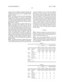 GLASS SUBSTRATE WITH SEALING MATERIAL LAYER, ORGANIC EL DEVICE USING SAME,     AND MANUFACTURING METHOD FOR ELECTRONIC DEVICE diagram and image