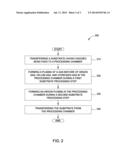 IN SITU CHAMBER CLEAN WITH INERT HYDROGEN HELIUM MIXTURE DURING WAFER     PROCESS diagram and image