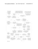 REGENERATION OF ION EXCHANGE RESIN AND RECOVERY OF REGENERANT SOLUTION diagram and image