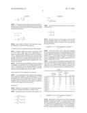 Red Phosphor and Light-Emitting Element diagram and image