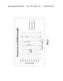 MODULE FABRICATION OF SOLAR CELLS WITH LOW RESISTIVITY ELECTRODES diagram and image