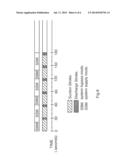 SYSTEM AND PROCESS FOR SUPPLYING A CHEMICAL AGENT TO A PROCESS FLUID diagram and image