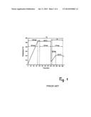 Method for producing cast components for electrical applications diagram and image