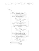 APPARATUS AND METHOD FOR CONTROLLING A GREENHOUSE ENVIRONMENT diagram and image