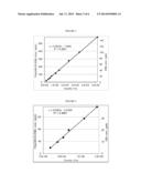 FLUORESCENT TAGS FOR DETECTION OF SWELLABLE POLYMERS diagram and image