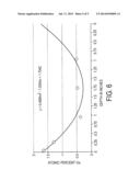 DEGRADABLE BALL SEALER diagram and image